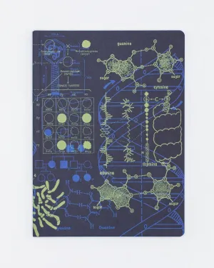 Genetics   DNA Softcover Notebook - Dot Grid