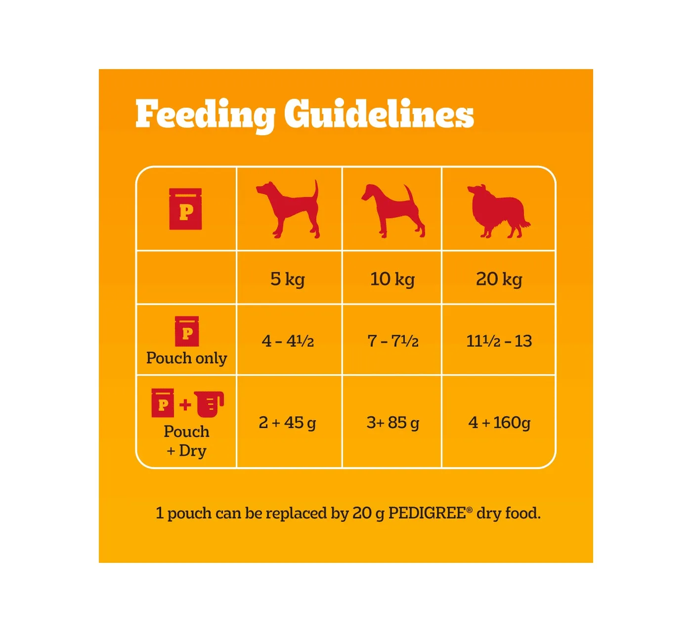 Pedigree - Mixed Selection in Gravy Adult Dog Pouches 12 x 100g