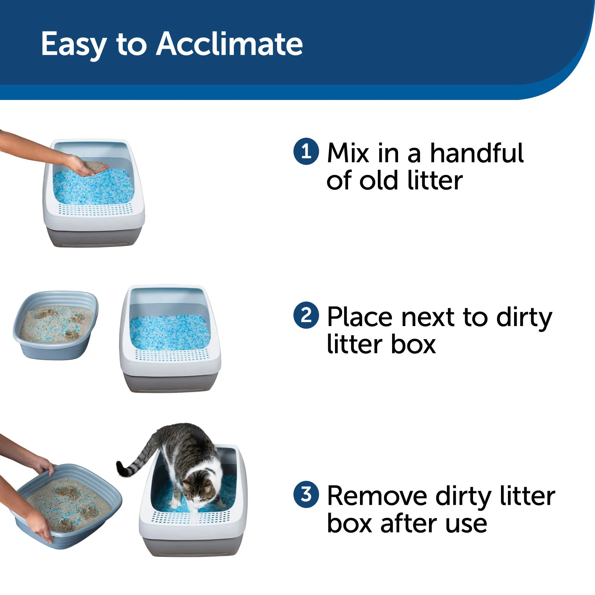 PetSafe Deluxe Crystal Litter Box System